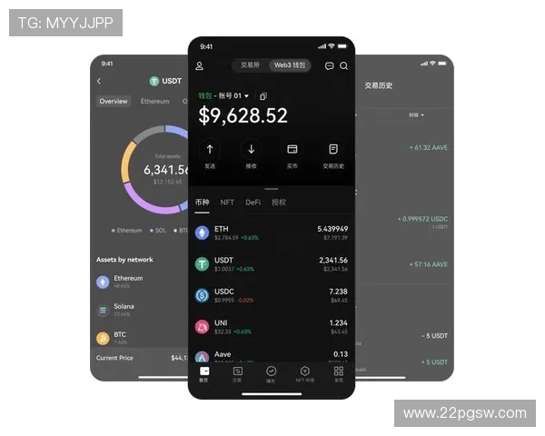 如何使用USDT进行体育博彩，轻松买球攻略